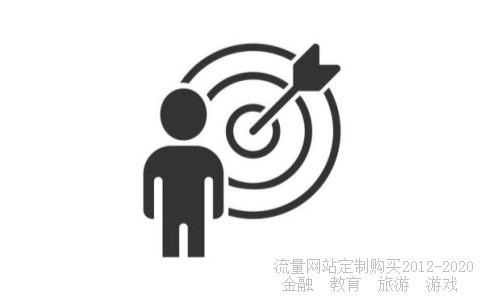 西南证券股份有限公司北京海淀证券营业部怎么样?