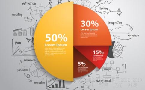 什么叫做蓝筹股?