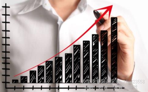 (为什么广发小盘基金有两种交易价格呢?)广发小盘基金净值图 (为什么广发小盘基金有两种交易价格呢?)广发小盘基金净值图