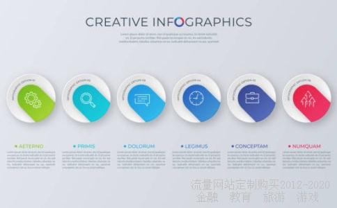 中亿财经网期货-中亿财经的点位预算准确么