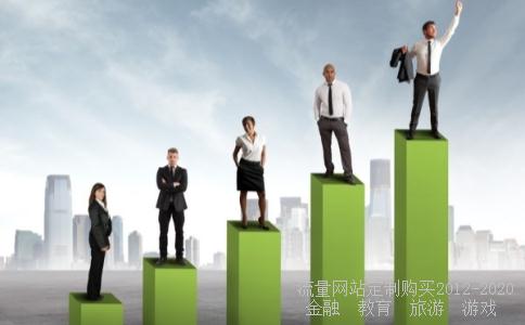 
我是从事于金融投资学习炒股配资的，工作就是通过什么样的方法去找到炒股票的人。请广大的网友提提建议！
