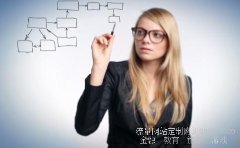 北京市奥拓电子科技有限公司怎么样?