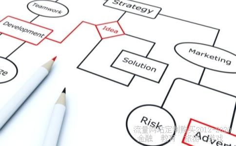 
通达股份“002560”到底是什么情况？接下来回怎么走？请说明
