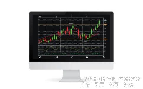 (怎么买股票?)近期买什么股票比较好图 (怎么买股票?)近期买什么股票比较好图