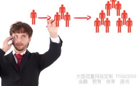 （如何规划个人投资理财?）个人投资理财规划图