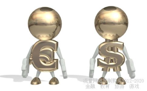 如何查看股票历史数据?