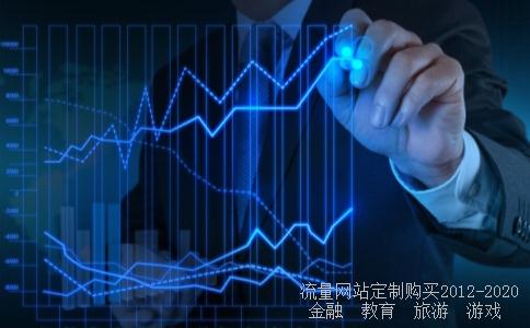 熔断指的沪深300指数是沪市的399300?还是深市的000300?