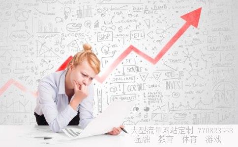 (股票当投资分析对象写出对该只股票的投资分析报告。)股票投资报告图 (股票当投资分析对象写出对该只股票的投资分析报告。)股票投资报告图