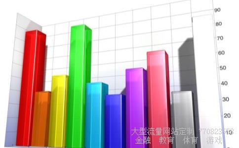 (位于辽东半岛南端的海港是A.大连港B.上海港C.连云港D.广州港)大连港股票前景上海期货沪铜行情图 (位于辽东半岛南端的海港是A.大连港B.上海港C.连云港D.广州港)大连港股票前景上海期货沪铜行情图