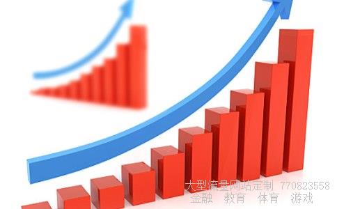 （付融宝理财产品有哪些?）理财产品付融宝图