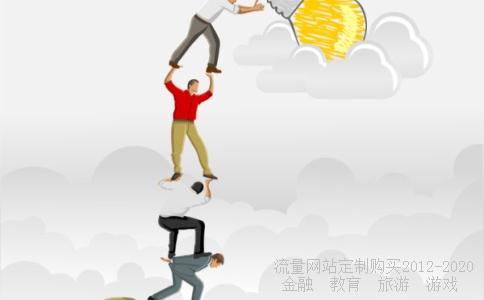 本周的基金将如何？