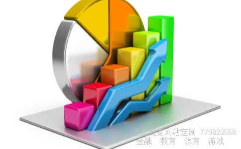 （怎样买股票手续费最少?）股票手续费图