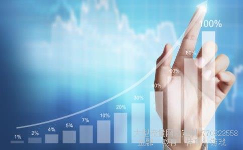 (有个玩股票大神是不是叫张超?)王亚伟持仓股票图 (有个玩股票大神是不是叫张超?)王亚伟持仓股票图