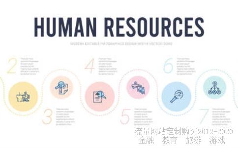 2000亿销售愿景尚在，泰禾集团股价为何被打回原形？