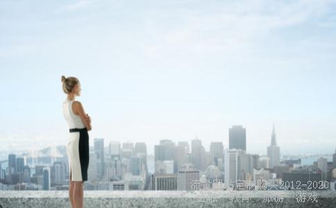 国家理财规划师二级和三级报名条件和报名资料都需要什么?