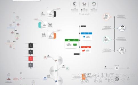 假如送派前买了恒瑞医药4000股,送派后怎么算、