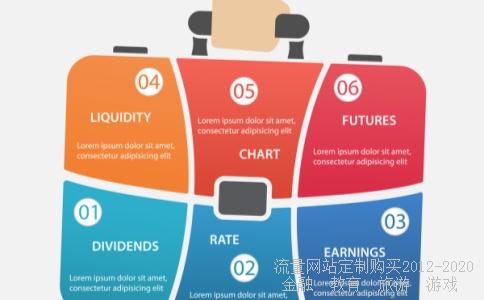 鲁泰A近期如何操作?