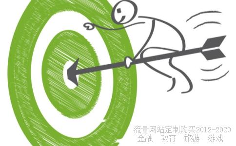 列举创业板股票代码与中小板股票代码,越多越好