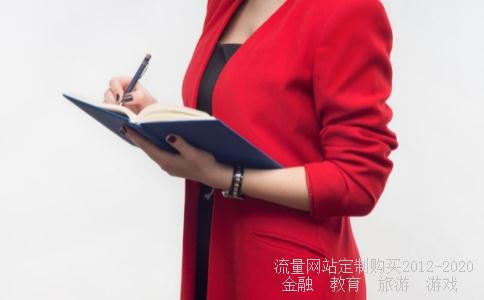 常见的黄金交易术语有哪些?