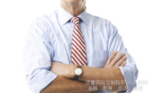 公司理财的内容包括?