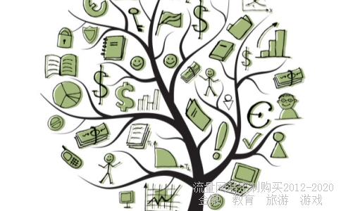 银河证券的券商代码是多少?