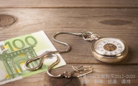 股权转让净资产评估的方法有几种