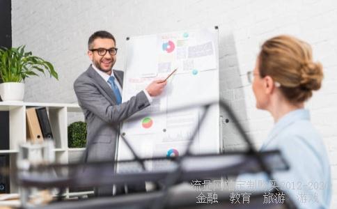 天津天津松江置地什么情况?