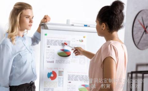 a股被查的20只股票是哪些股票?