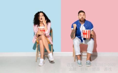 股票开户流程是什么？