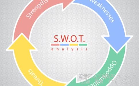 哪些车是一汽的