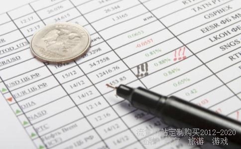 刚泰控股,主力意欲何为,后市行情大揭秘