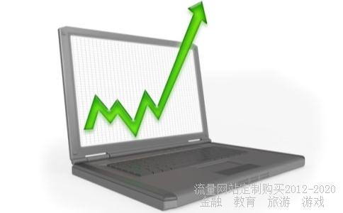 黄金的投资-
黄金怎么投资？
