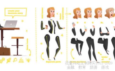 现货黄金新手怎么学看盘分析