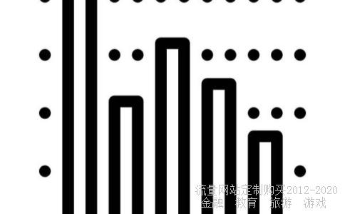 
三维通信属于消费电子吗？
