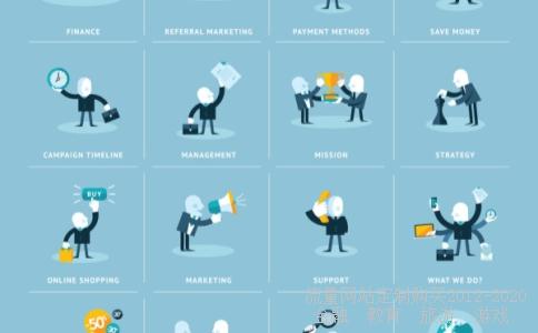 怎么查询远期外汇牌价?