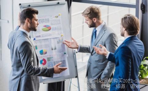 融资融券如何交易？