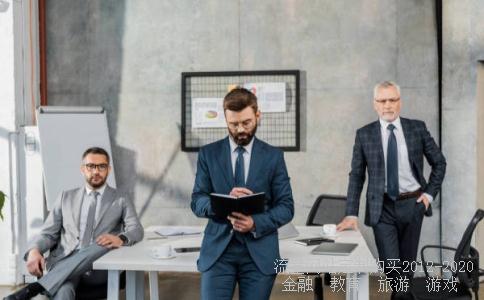 
方正证券股份有限公司的机构代码多少
