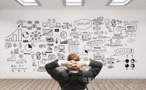 与配股和增发新股相比,发行可转换公司债券有什么优势?发行可转换公司债券融资对我国的上市公司有什么现实意义