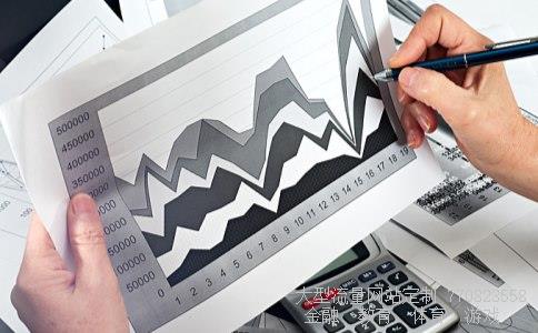 (哪些财经金融网站好?)金融界理财图 (哪些财经金融网站好?)金融界理财图