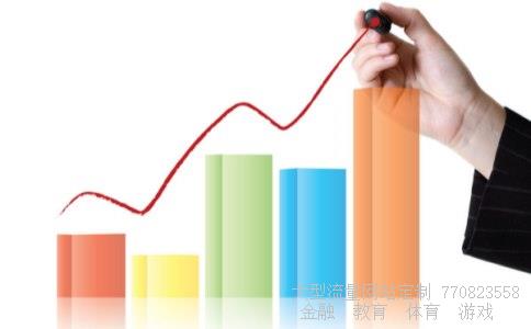 （可以通过公开市场大量购买一个公司的股票然后达到控制这个...）盛大股票图