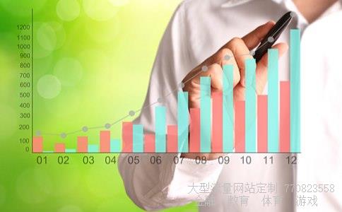 (万家180基金净值 我赚了没?)基金万家180图 (万家180基金净值 我赚了没?)基金万家180图