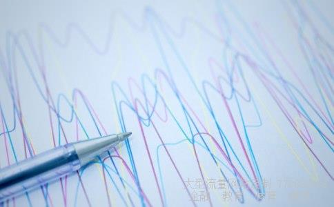 （关于学生理财、在线等）易方达沪深300分红图