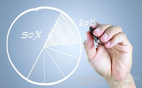 (股票和基金的区别)基金和股票的区别图 (股票和基金的区别)基金和股票的区别图