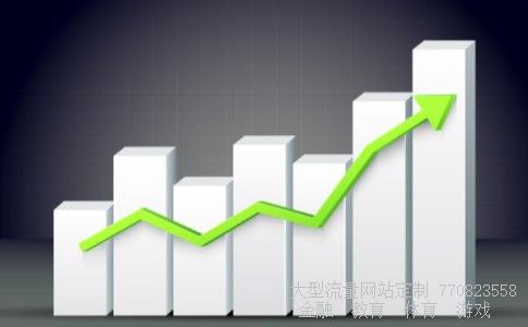 （民生银行是干什么的）史玉柱民生银行赚200亿图