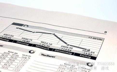 (外汇管理局备案登记证如何办理需要哪些证件要出口的话必须...)上海外汇管理局咨询图 (外汇管理局备案登记证如何办理需要哪些证件要出口的话必须...)上海外汇管理局咨询图