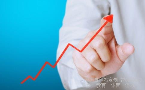 (今日股票行情)今日股市行情图 (今日股票行情)今日股市行情图