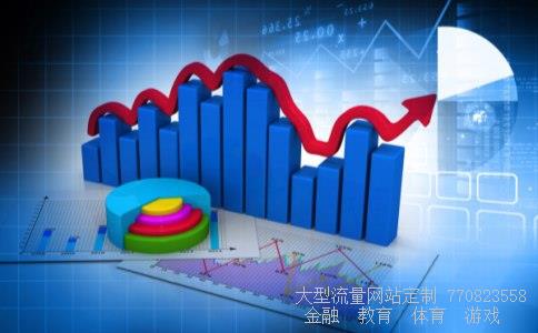 (创业板股票代码几开头?)创业板2年亏损会怎样图 (创业板股票代码几开头?)创业板2年亏损会怎样图