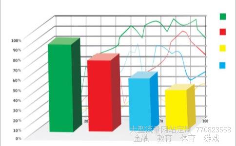 (理财通和余额宝哪个收益更大?)理财通和余额宝哪个收益高?图 (理财通和余额宝哪个收益更大?)理财通和余额宝哪个收益高?图