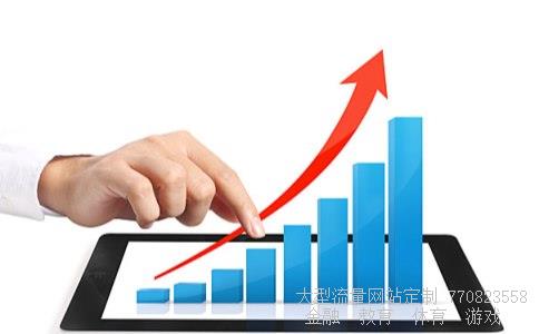 (美股市场未来三年内会有怎样的变化?国内股票行情又会怎样呢...)包钢股份股票走势图美股行情图 (美股市场未来三年内会有怎样的变化?国内股票行情又会怎样呢...)包钢股份股票走势图美股行情图