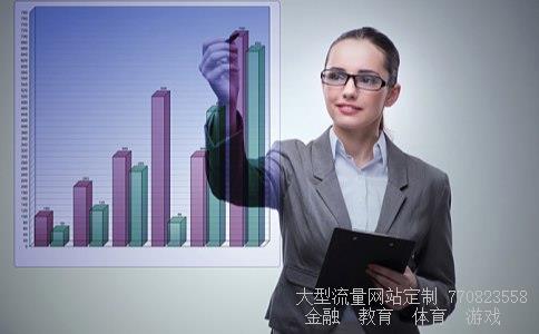 （上证50ETF期权持仓限额?）上证100etf基金图